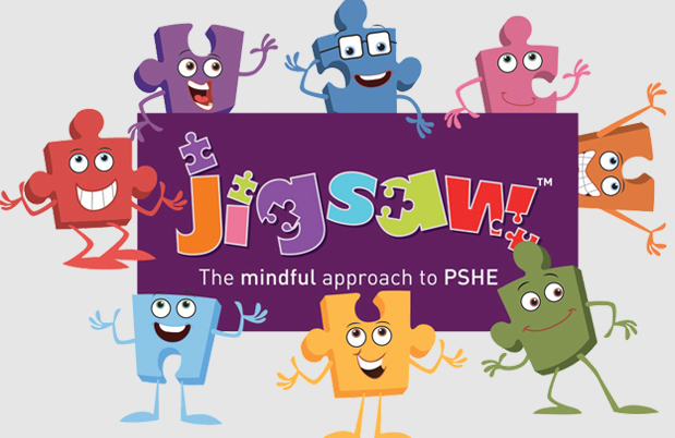 Jigsaw The mindful approach to PSHE