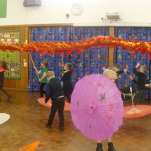 Chinese New Year Dance Workshop